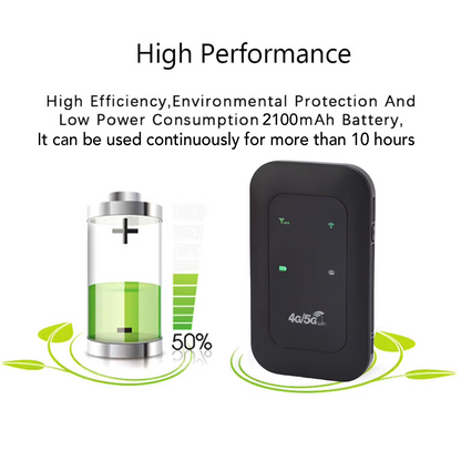 Kit De Internet Via Satélite